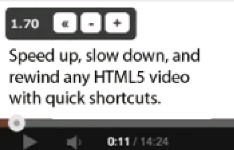 Video Speed Controller - 快进/后退/回看在线视频