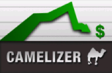 The Camelizer - 骆驼购物