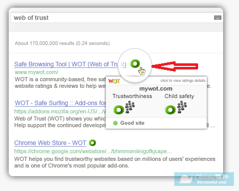 WOT: Web of Trust网站声誉评级评级符号
