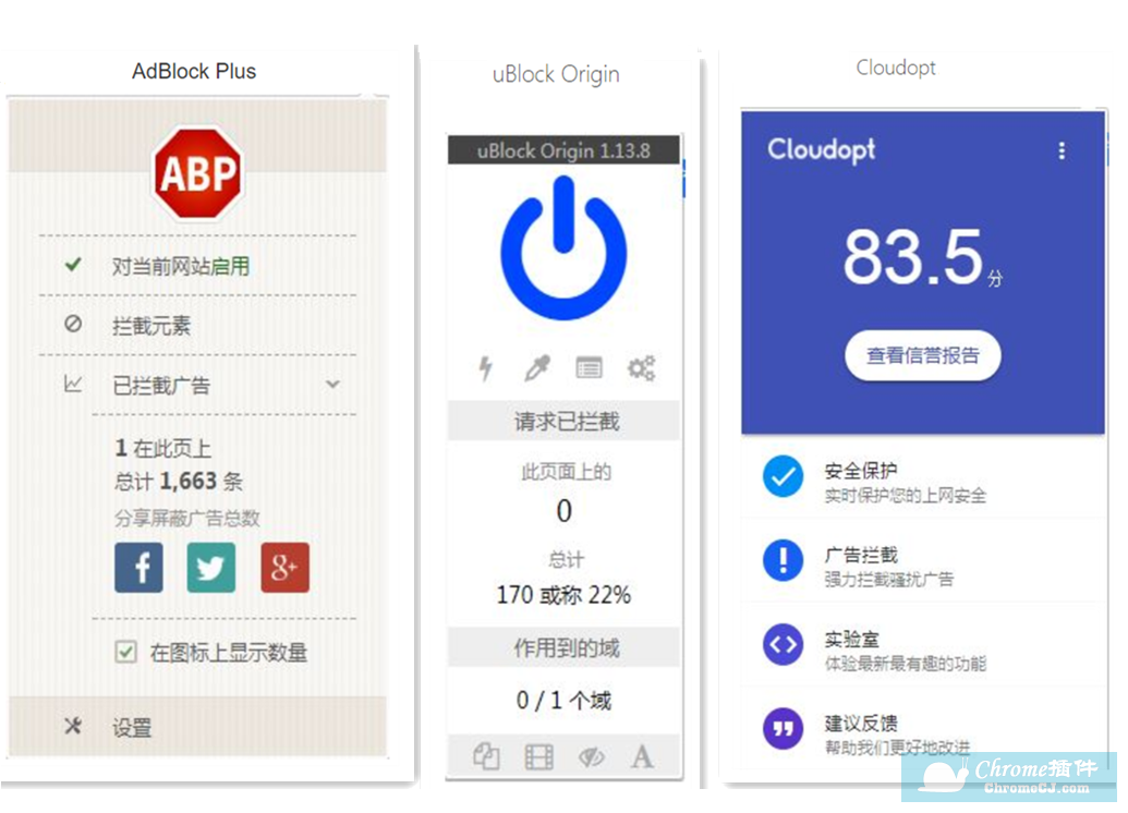 Adblock Plus、uBlock Origin、Cloudopt界面设计对比