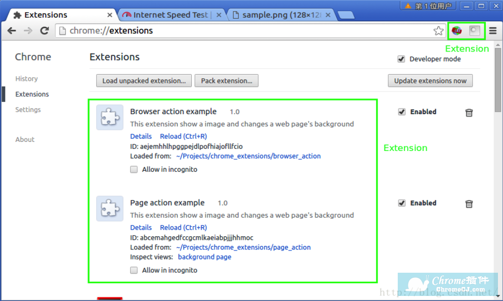 Chrome浏览器扩展开发系列之三：Google Chrome浏览器扩展的架构